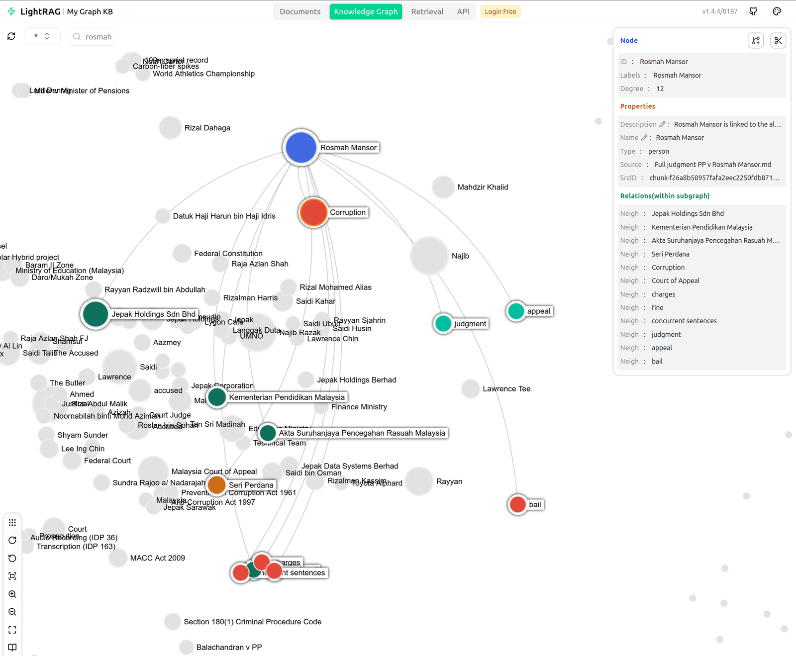AI Augmented Investigative Journalism