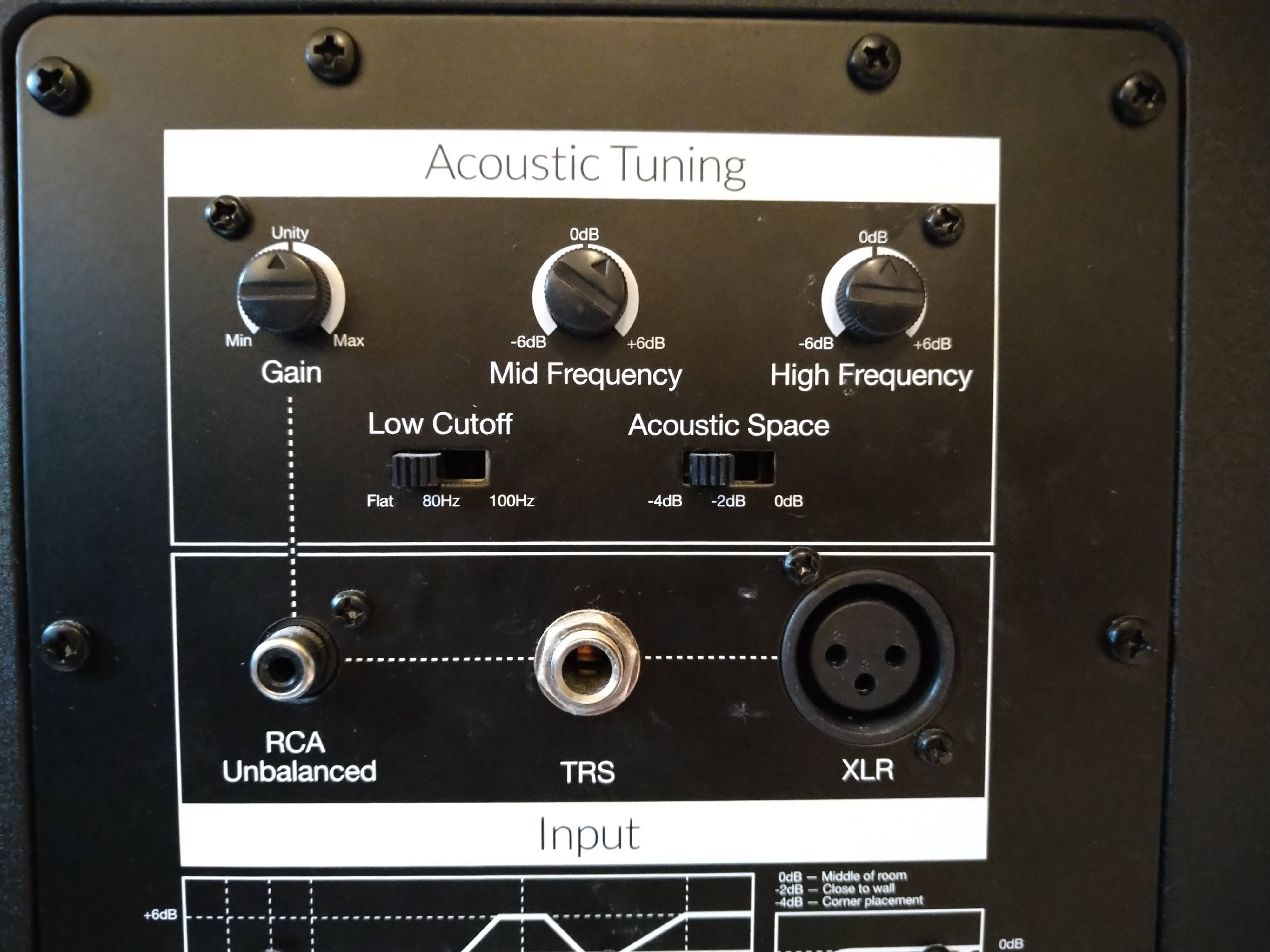 TRS, XLR (balanced) and RCA (unbalanced) connectors for speaker