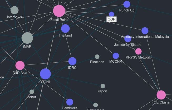 Logseq for personal notes and knowledge management
