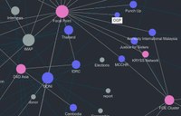 Logseq for personal notes and knowledge management