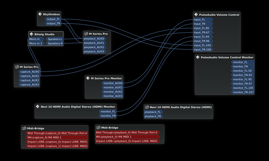 Carla Plugin Host