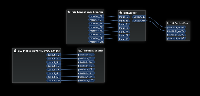 Screenshot from 2021-11-21 23-31-16.png vlc to jconvolver in Carla