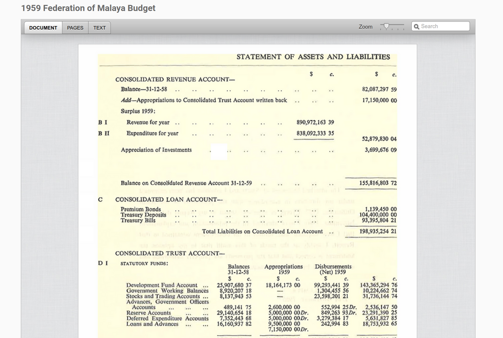 Querying Federation of Malaya Budget from 1959
