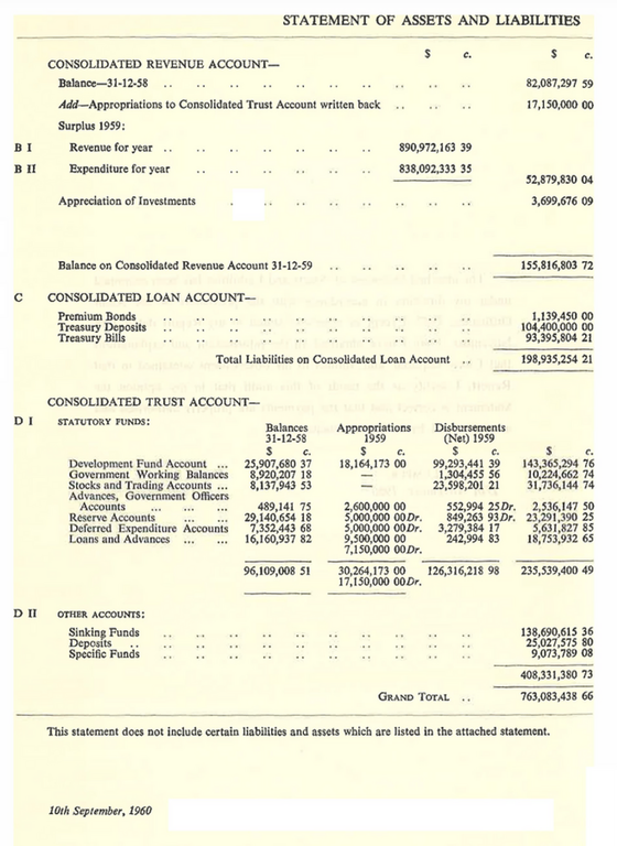 statement-of-assets-liabilities-1959.png