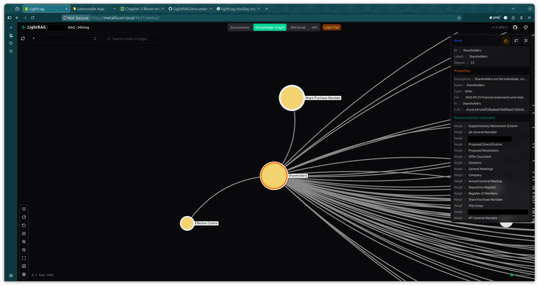 LightRAG Entities Graph