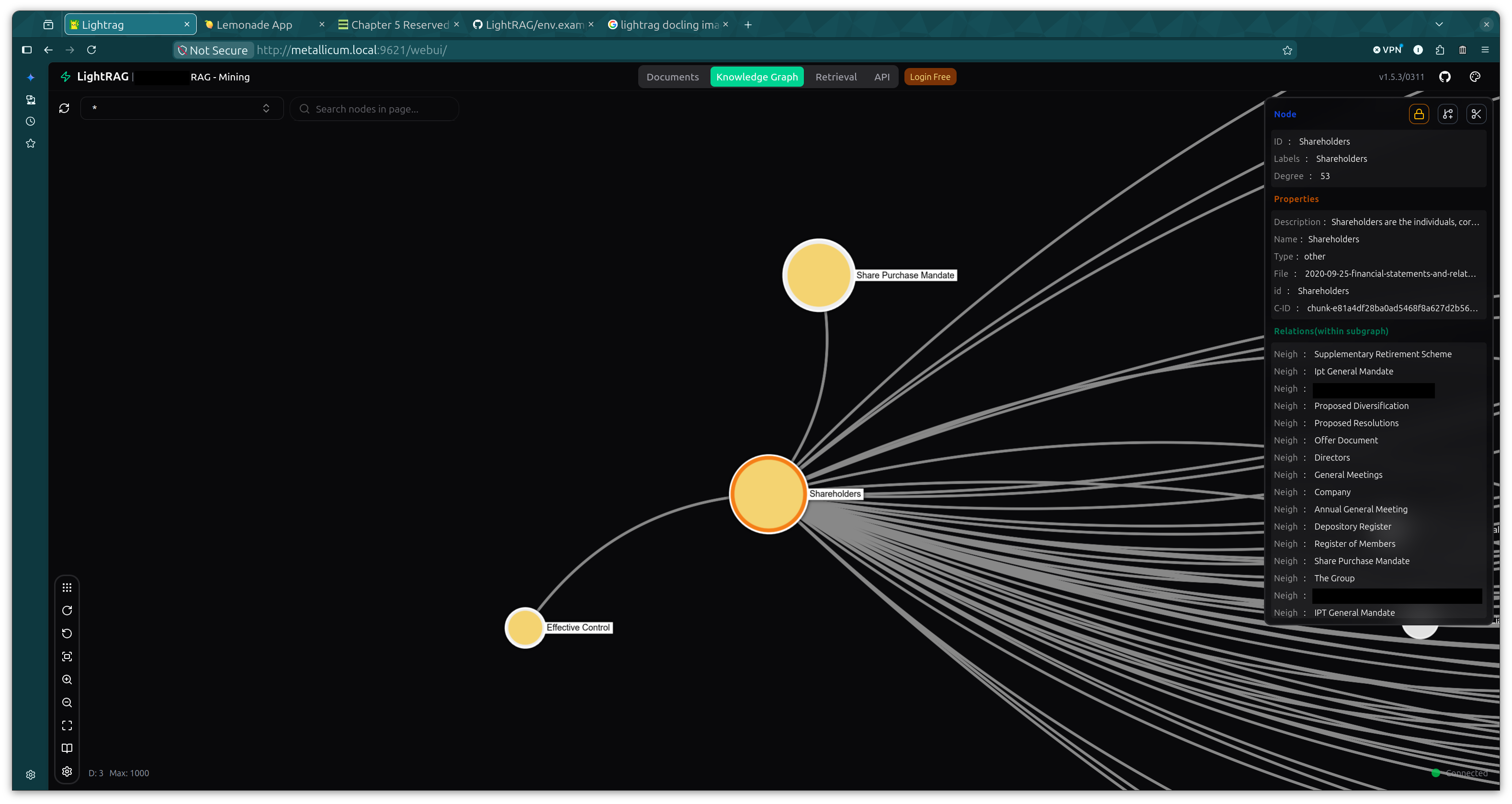 LightRAG Entities Graph