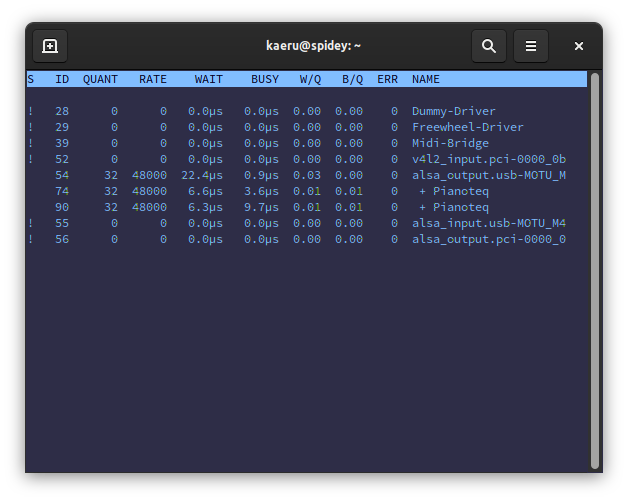 Screenshot of pw-top